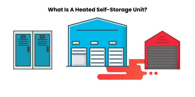 Heated Storage Units: What Are They And How Do They Work?