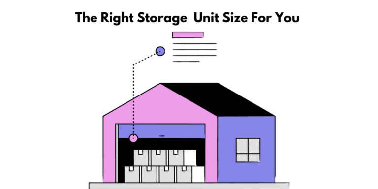 Storage Unit Sizes: What you need to know to make sure it’s the right one for you