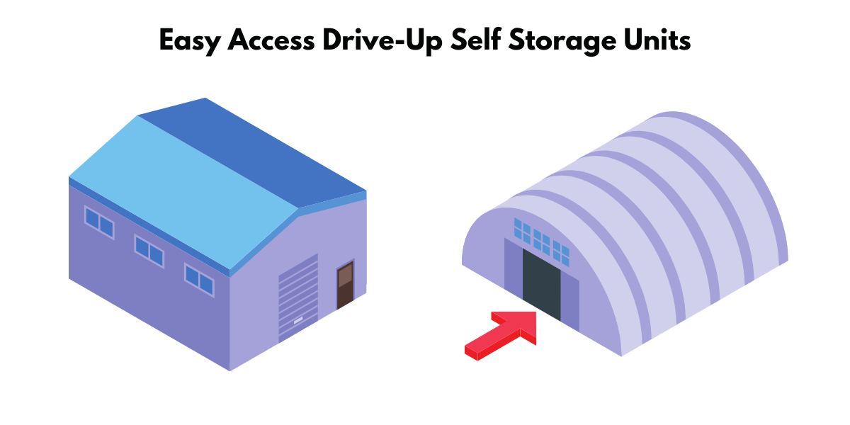 drive up self storage units